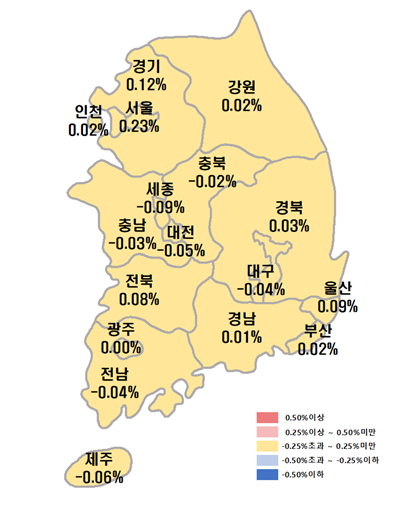 지난 27일 기준 서울 아파트 매매가격은 전주 대비 0.23% 올라 지난주 상승폭 0.50% 대비 0.27%포인트(p) 하락했다. /한국부동산원