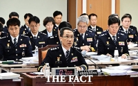  [2025 국감] 경찰청장 대행 