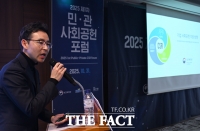  보건복지부, '기업 사회공헌 지원방향' 정책 발표 [포토]