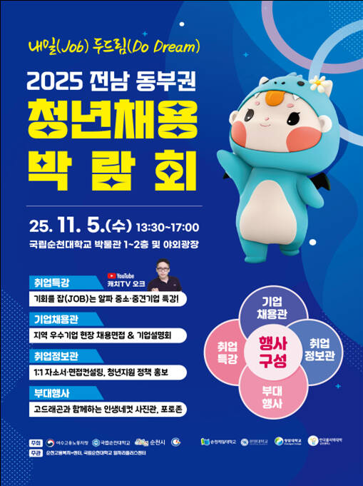 2025 전남 동부권 청년채용박람회 포스터. /여수고용노동지청