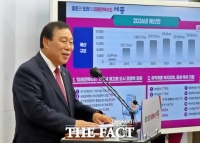  세종시, 2026년도 예산 2조 829억 원 편성