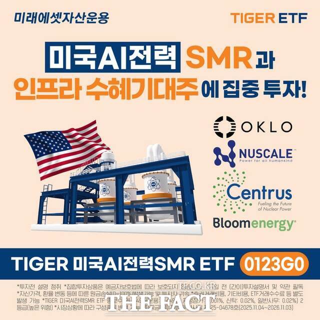 미래에셋자산운용은 미국의 차세대 전력 인프라 기업에 집중 투자하는 TIGER 미국AI전력SMR 상장지수펀드(ETF)를 상장한다고 4일 밝혔다. /미래에셋자산운용