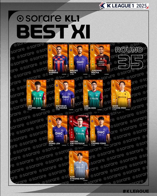 ‘하나은행 K리그1 2025’ 35라운드 베스트11./K리그