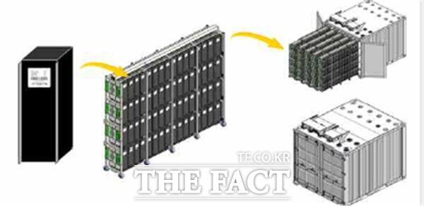 대전지방조달청, 올해 제4차 혁신제품 선정 - 뉴스 썸네일 이미지