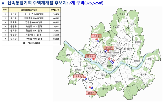 서울시는 지난 3일 제11차 도시계획위원회 수권분과위원회에서 제5차 후보지 선정위원회를 통해 선정된 신통기획 주택재개발 후보지에 대해 토허구역 지정을 의결했다고 4일 밝혔다. /서울시