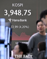  코스피 4000선 붕괴...4% 급락 [포토]