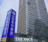  신한투자증권, 중개형 ISA 잔고 2조원 돌파