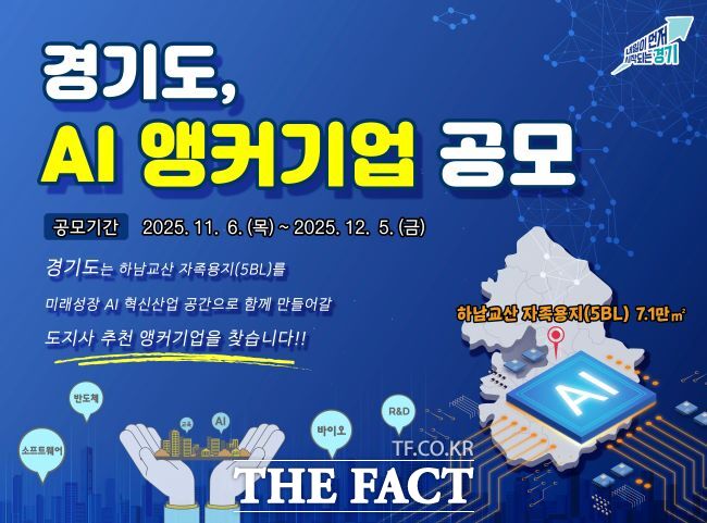 AI 앵커기업 공모 홍보물. /경기도