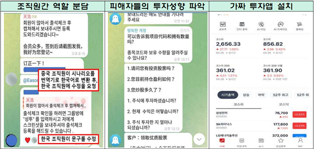 금융감독원이 캄보디아 리딩방 범행을 준비하는 채팅방에 직접 잠입해 증거를 수집하고, 서울경찰청과 공조해 조직원 등 54명을 검거했다. /금융감독원