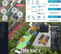  의왕시, 환경부 '분산에너지 특화지역' 선정