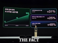  네이버 AI 청사진 내놓겠다는 최수연, '광고 늘리기'에 방점