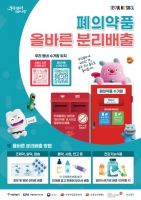 폐의약품 수거함 어디에?…이제 약국 QR만 찍으세요