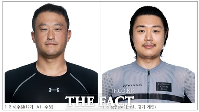 이수원(12기, A1, 수성) 김현(20기, B1, 경기 개인)