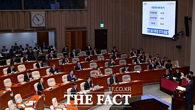 조정훈 국민의힘 의원(오른쪽)이 10일 오전 서울 여의도 국회에서 열린 예산결산특별위원회 전체회의에서 10·15 부동산 대책 문제점을 지적하며