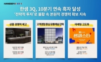  한샘, 3분기 영업익 68억원…전년比 6.1% ↓