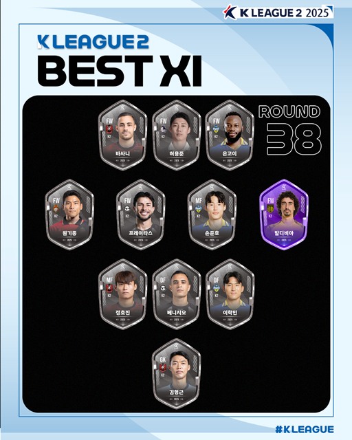 '하나은행 K리그2 2025’ 38라운드 베스트11./K리그