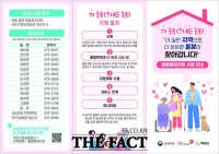  화순군, '읍·면 통합돌봄지원창구' 본격 운영