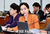  예산안 관련 질의하는 이주영 의원 [TF사진관]