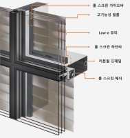  HDC현산·현대엔지니어링, 햇빛조절 창호 기술로 녹색기술인증