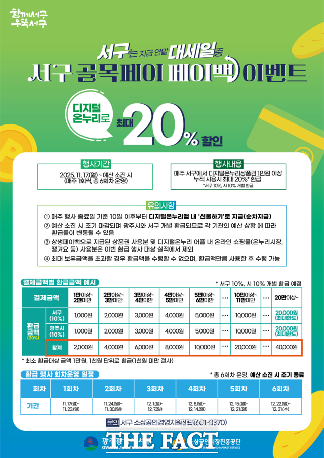 서구 골목페이 이벤트 안내문 /광주 서구