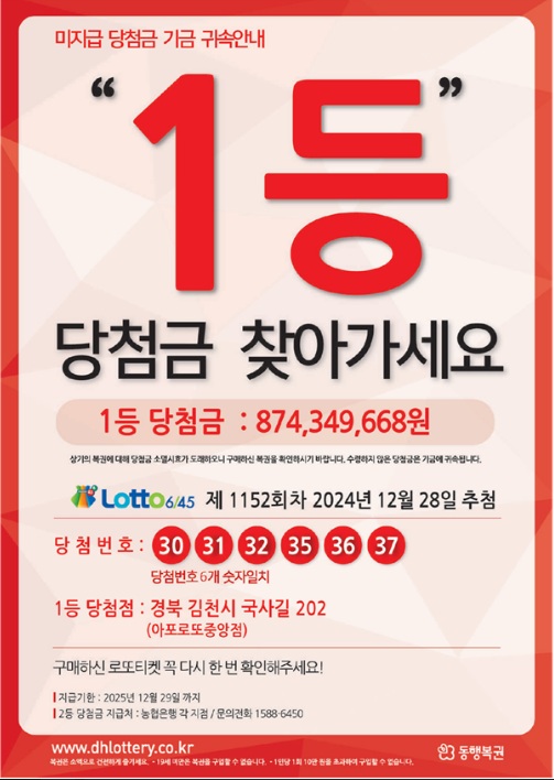 지난해 12월 28일 추첨한 1152회 로또복권 1등 미수령 당첨자 3명 중 경북 김천시 로또복권 판매점에서 구매한 1명이 지급기한 만료일 막판에 당첨금 8억원을 찾아갔다. /동행복권