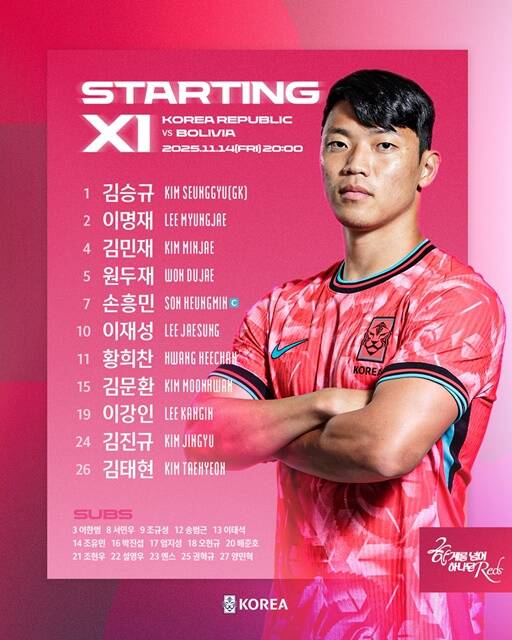 14일 볼리비아전에 선발로 나서는 홍명보호의 스타팅11./KFA