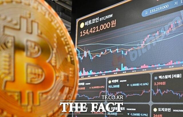 14일 코인마켓캡에 따르면 비트코인은 9만달러대에서 거래되고 있다. /더팩트 DB