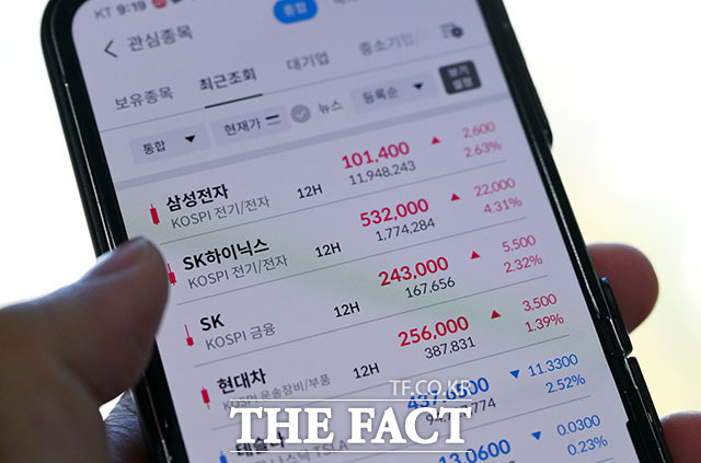 카카오페이증권에 따르면 지난달 한국 시장 평균 수익률은 9.2%로 집계됐다. /더팩트 DB