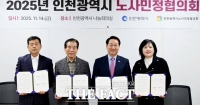상생과 협렵의 장…인천시, 2025년 노사민정협의회 개최