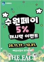  수원시, 연말까지 '수원페이 5% 캐시백' 이벤트