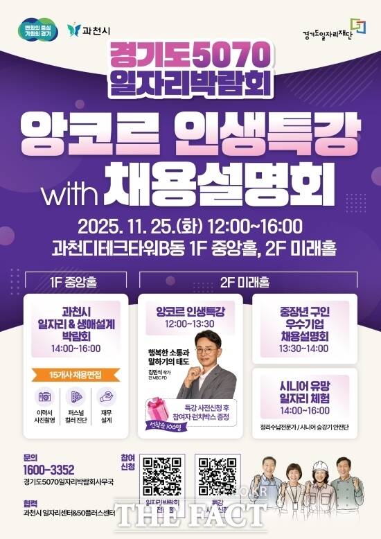 경기도와 경기도일자리재단, 과천시가 중장년층의 재취업과 인생 2막 설계를 지원하기 위해 오는 25일 과천디테크타워에서 개최하는 2025 과천시 일자리&생애설계박람회와 경기도 5070 일자리박람회 with 앙코르 인생특강·채용설명회 안내 포스터. /경기도