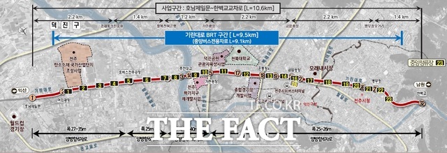 전주시 기린대로 BRT 구간. /전주시