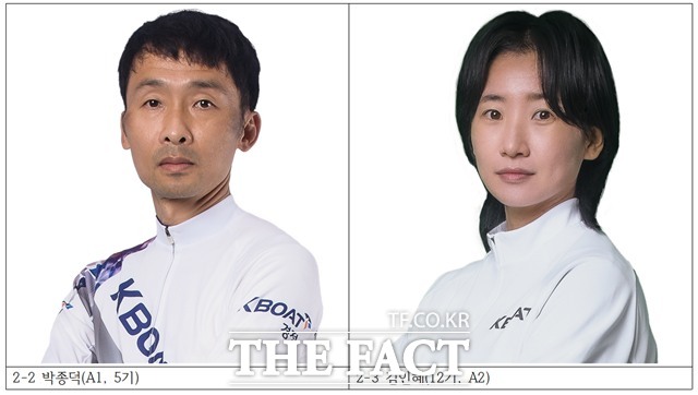 박종덕(A1, 5기) 김인혜(12기, A2)