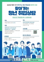  대전 서구, 고독사 고위험군 청년 취업·자립 돕는다