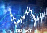  매일 앞자리 바뀌는 노타, 상장 열흘 만에 '투자주의보' 왜?