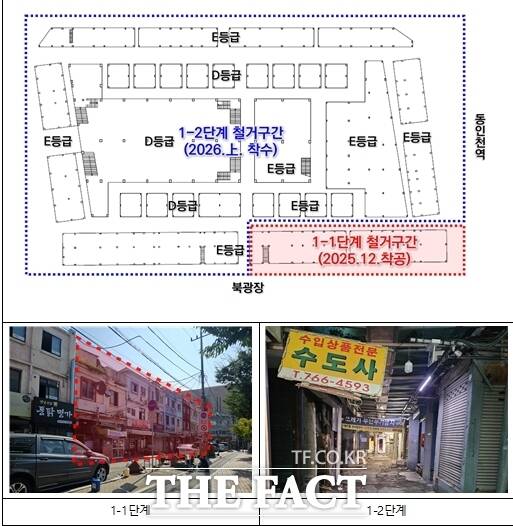 인천 송현자유시장 단계별 철거계획. /인천시