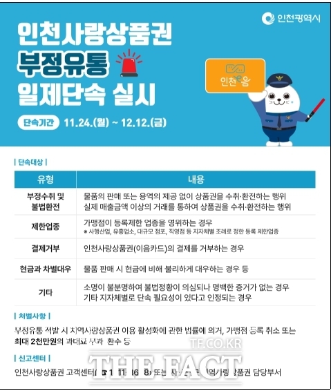 인천사랑상품권 부정 유통 일제단속 안내 홍보물. /인천시
