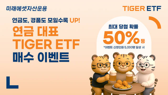 미래에셋자산운용이 연말을 맞아 연금 투자자를 위한 TIGER ETF 연금계좌 매수 이벤트를 진행한다고 18일 밝혔다. /미래에셋자산운용