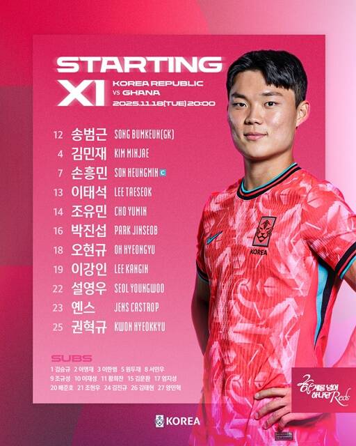 18일 가나와 평가전에 나서는 홍명보호의 스타팅11./KFA