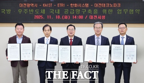 대전시가 18일 KAIST, 한국전자통신연구원(ETRI), 한화시스템, 대전테크노파크와 국방·우주반도체 국내 공급망 구축을 위한 업무협약을 맺었다. 왼쪽부터 김우연 대전테크노파크 원장, 이광형 KAIST 총장, 이장우 대전시장, 방승찬 ETRI 원장, 손재일 한화시스템 대표. /대전시