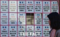  전셋값 급등에 '서울 탈출'…경기 비규제지역 수요 급류