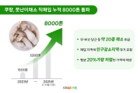  쿠팡, 못난이 채소 누적 매입 8000톤 돌파…