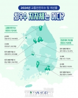  계룡시, 교통안전지수 '전국 최우수 3년 연속' 선정