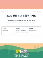  전남도, 내년부터 '청년 문화복지카드' 지원 확대