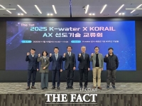 한국수자원공사, 코레일과 공공 AI 전환 선도기술 교류