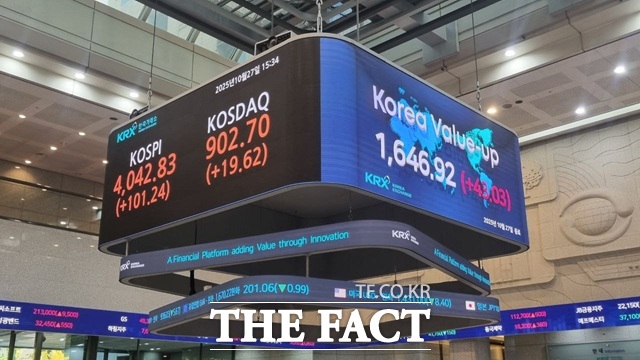 20일 한국거래소에 따르면 오전 10시 58분 기준 코스피는 전 거래일 대비 2.70%(106.23포인트) 상승한 4035.74에 거래되고 있다. 사진은 기사 내용과 무관. /더팩트 DB