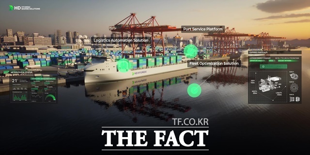 HD현대의 AI 기반 운항 설루션 오션와이즈 이미지. /HD현대