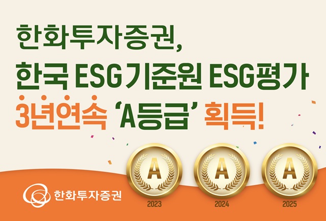 20일 한화투자증권이 한국ESG기준원이 주관하는 ESG 평가에서 3년 연속 통합 A등급을 획득했다고 밝혔다. /한화투자증권