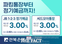  전북은행, 파킹통장·정기예금 특별금리 제공…최고 연 3%