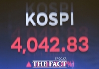  다시 뛰는 코스피, 이틀 만에 4000선 회복…'AI 버블' 걷힌다